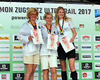 Zugspitz-Ultratrail - Deutschen Meisterschaft der DUV im Ultratrail
